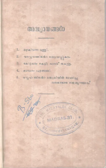 ADHYAYANGAL BY GROUP OF EDITORS