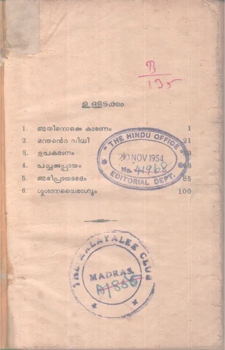 KADHAKAL BY GROUP OF EDITORS
