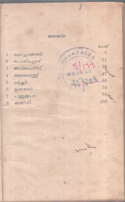 KADHAKAL BY GROUP OF EDTORS