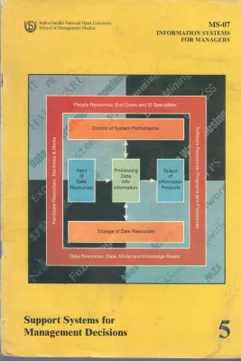 SUPPORT SYSTEMS FOR MANAGEMENT DECISIONS