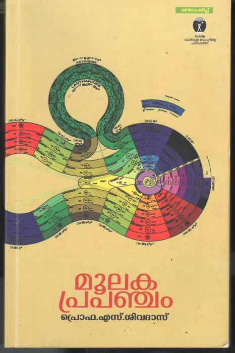 Moolakaprapanjam by PRO. S Sivadas